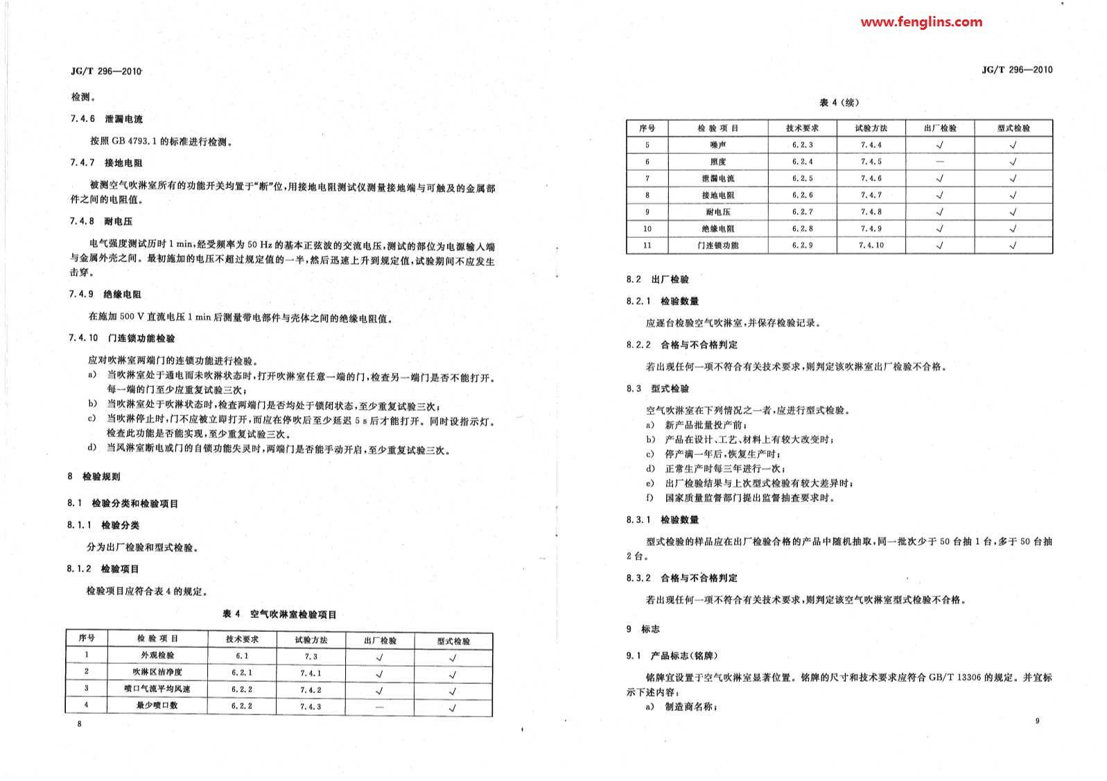 JG∕T 296-2010空氣吹淋室標準（風(fēng)淋室行業(yè)規(guī)范）