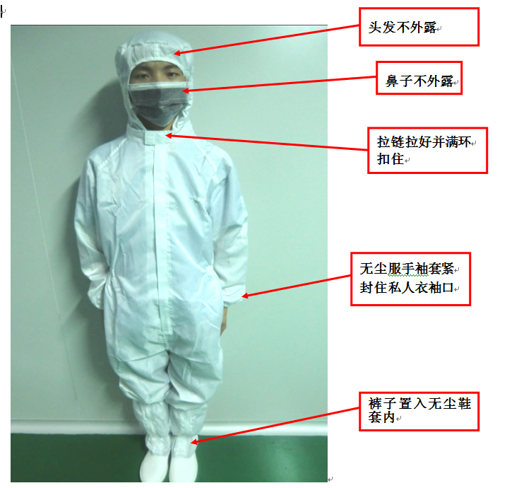無(wú)塵車(chē)間無(wú)塵服